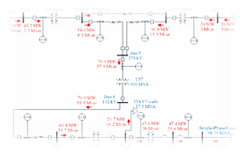 Electrical System Study | Renew EMA Licence - GL Power